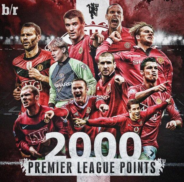 各地不断上 各地不断上